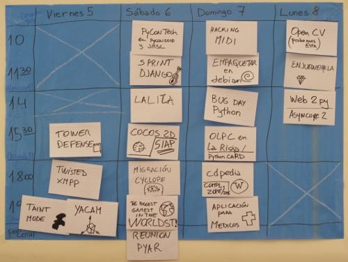 Schedule de PyCamp 2010