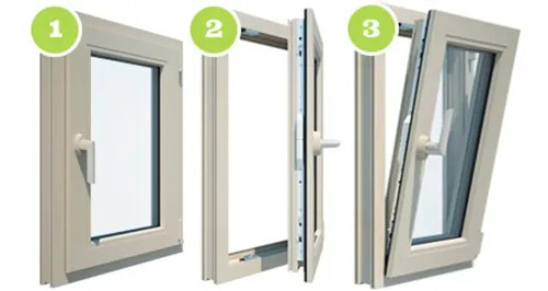 1) Cerrado  2) Ventana normal  3) Como ventilación